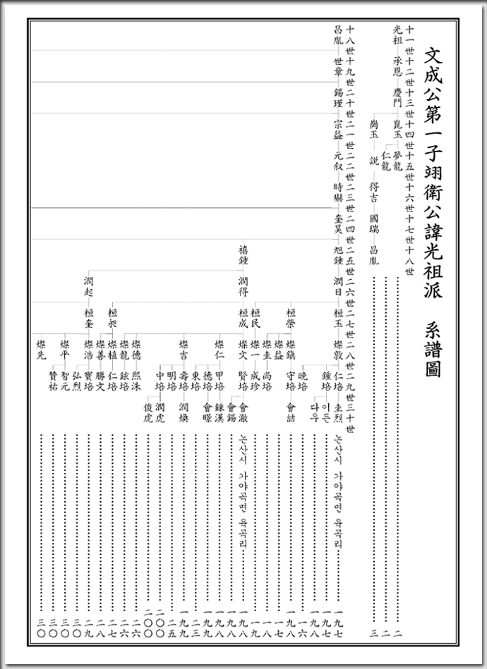 gye-hdjeong1.png