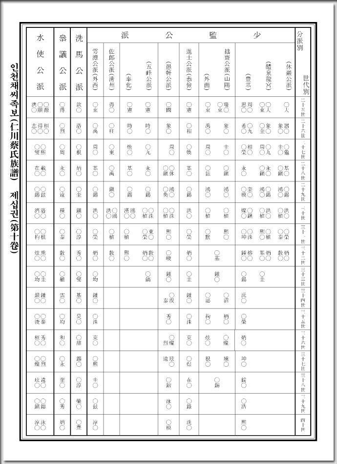 hld-ichchae2.png